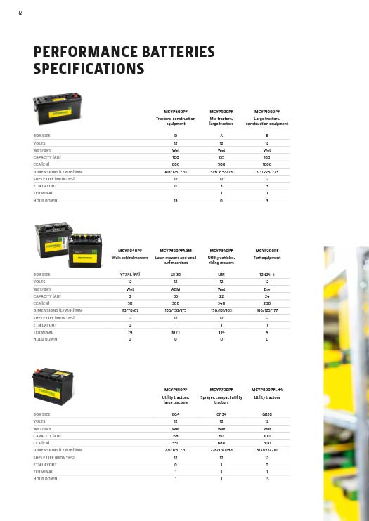 Performance batterispesifikasjoner